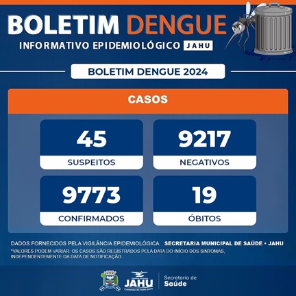 Mais uma morte confirmada em Jaú por causa da dengue: 19 vítimas no ano de 2024