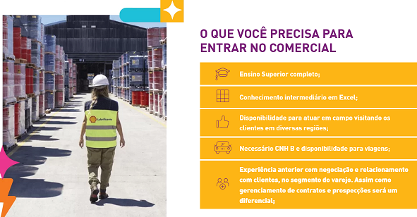 Raízen abre mais de 20 vagas para talentos da área comercial em todo o país