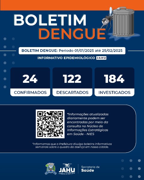 Boletim da dengue em Jaú: 24 casos no ano, mas casos investigados dão um salto