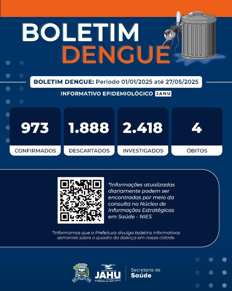 Mais uma morte por dengue em Jaú: são 4 neste  ano e quase mil casos positivos da doença