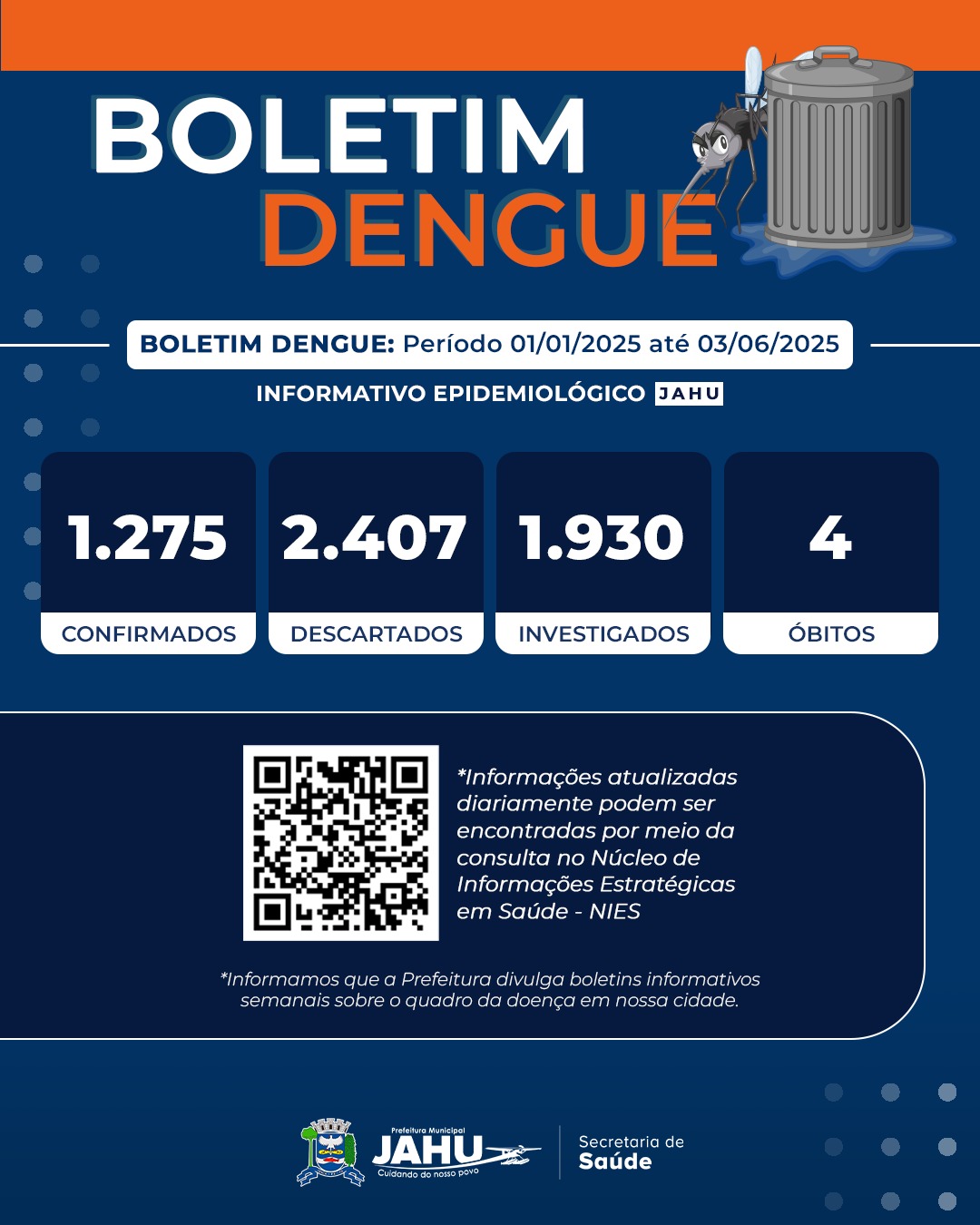 Dengue em Jaú: mais de 300 casos positivos confirmados em uma semana
