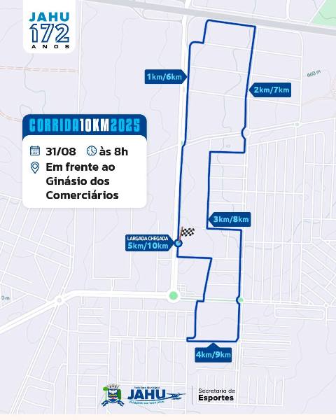 CONFIRA O TRAJETO E A ENTREGA DOS KITS DA ‘CORRIDA DE ANIVERSÁRIO’ EM JAHU