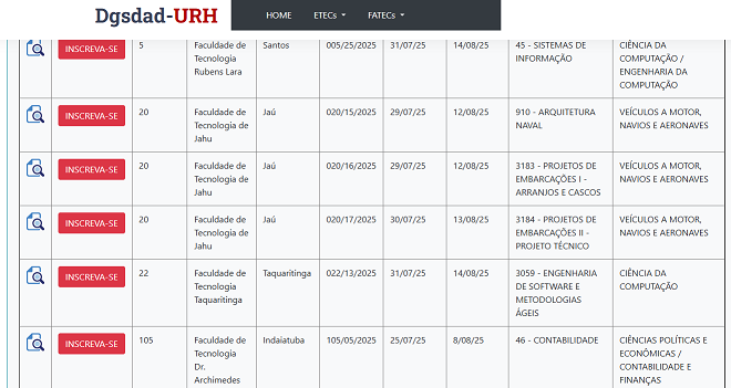 Fatec Jahu abre inscrições para docentes na área naval com foco em Arquitetura e Projetos de Embarcações