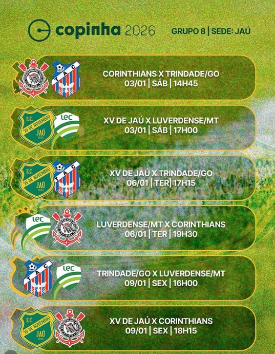 Copinha começa neste sábado e Jaú volta a ser palco do maior torneio de base do país: Corinthians em campo às 14h45 com TV